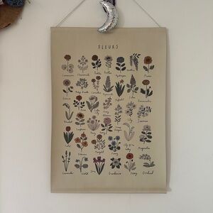 Gathre Fleurs Poster